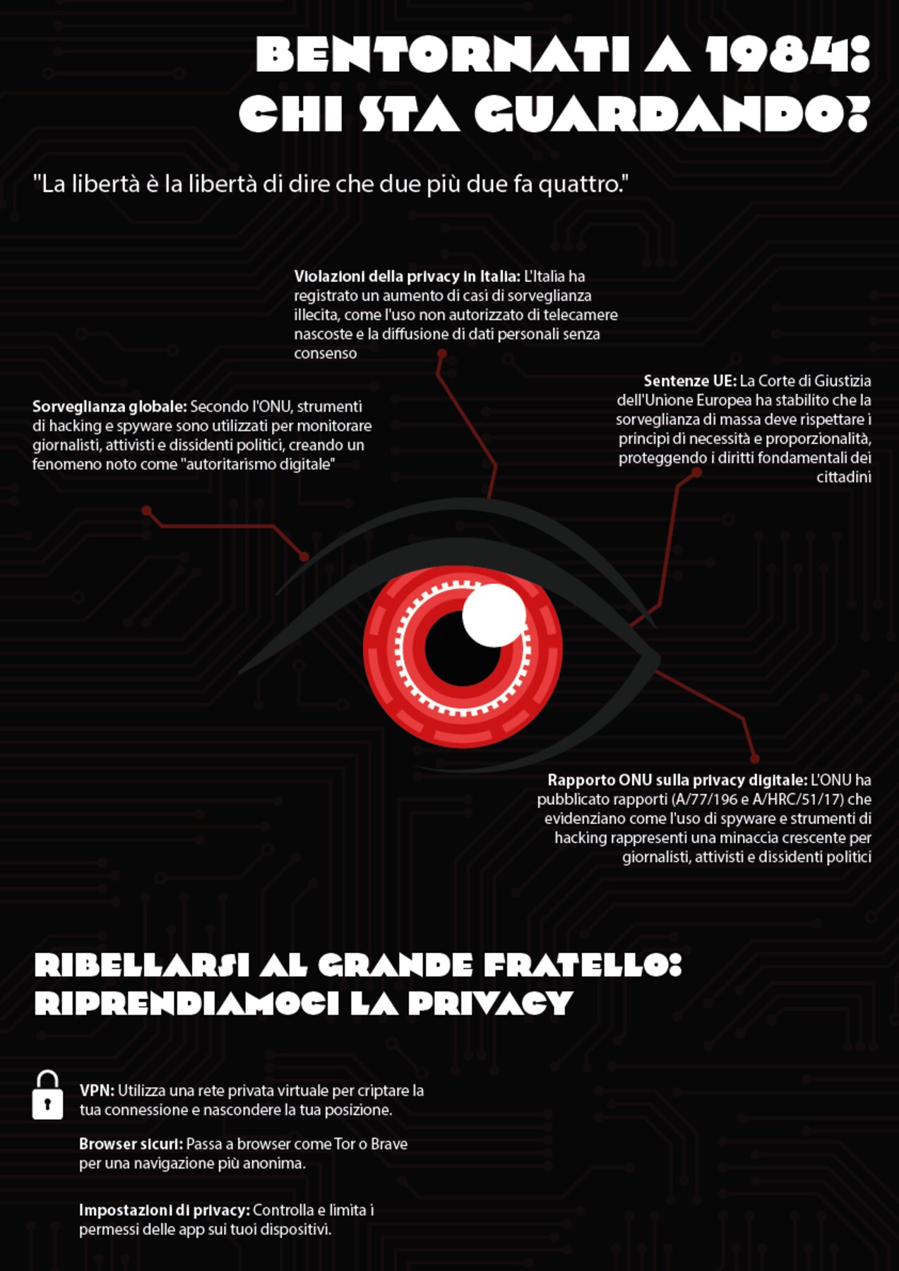1984 poster